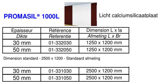 Promasil 1000L